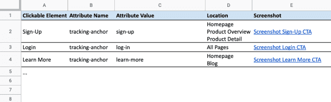 Element-Attributes-Table.png